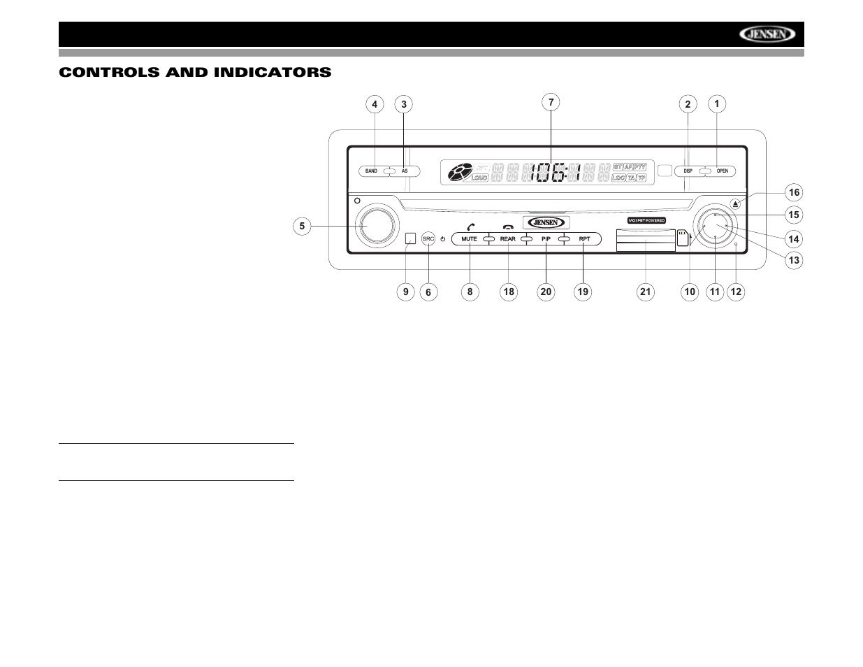 Vm9512 controls and indicators | Jensen VM9512 User Manual | Page 11 / 44
