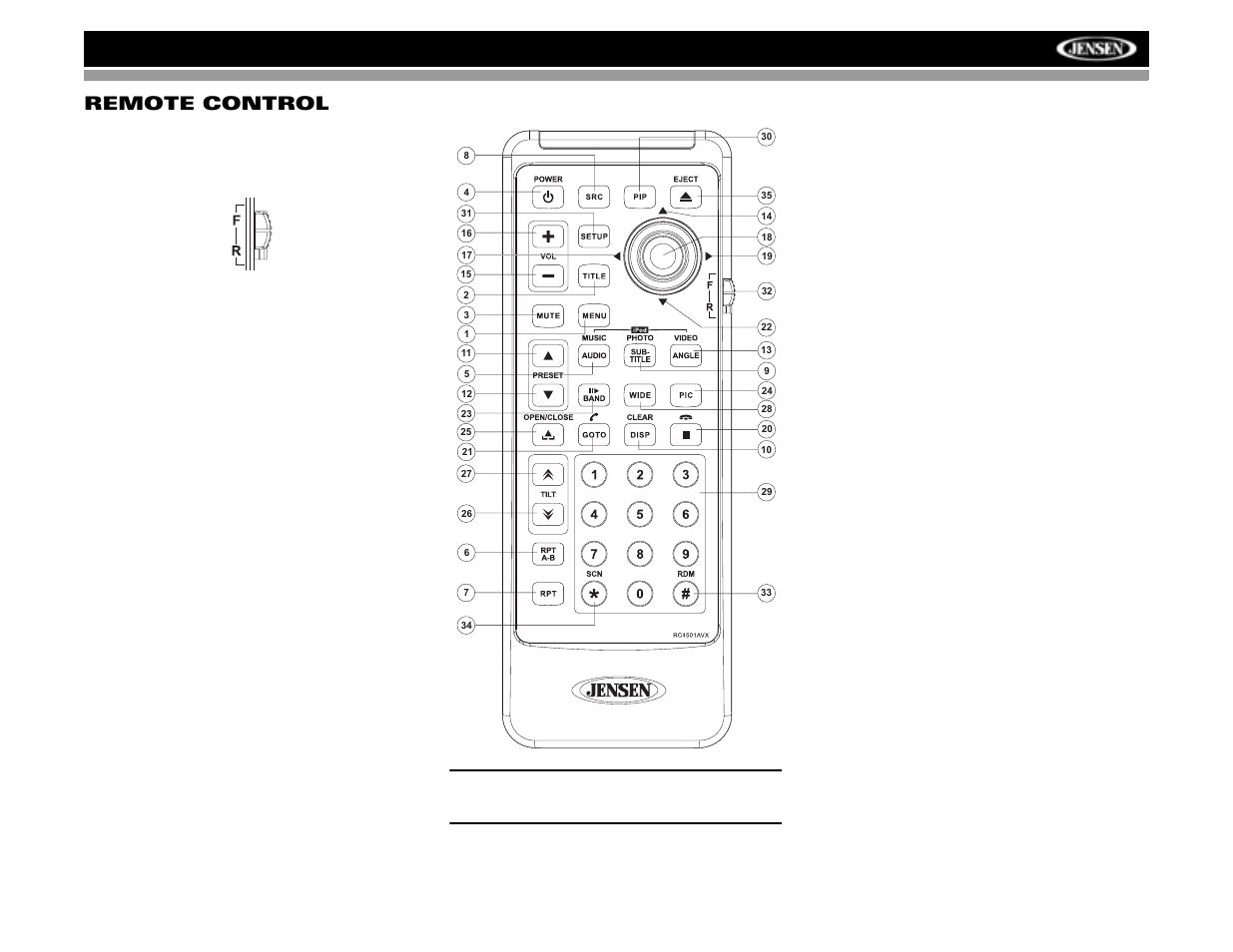Vm9512 remote control | Jensen VM9512 User Manual | Page 13 / 44
