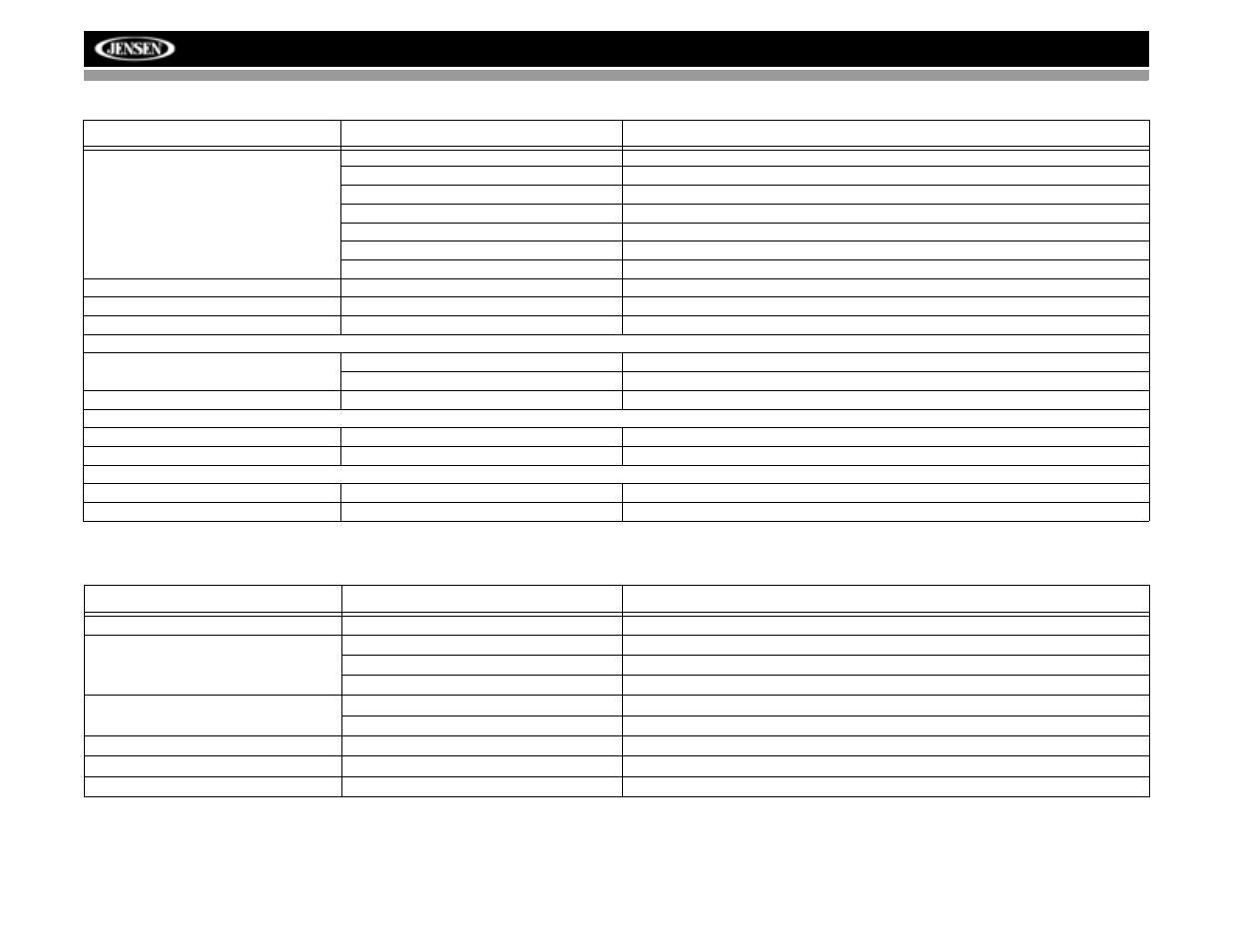 Vm9512 | Jensen VM9512 User Manual | Page 40 / 44