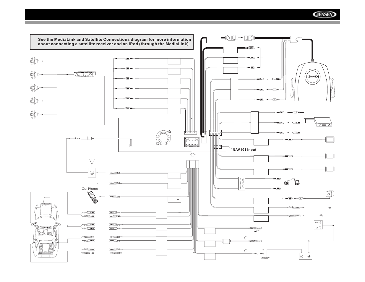 Vm9512 | Jensen VM9512 User Manual | Page 7 / 44