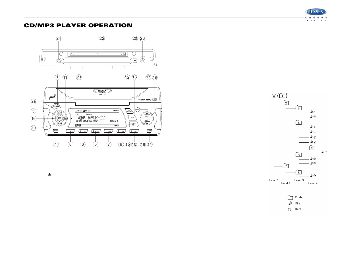 Msr7007, Cd/mp3 player operation | Jensen WATERPROOF AM/FM/RBDS/WB/CDP/SIRIUS/IPOD READY MSR7007 User Manual | Page 11 / 44