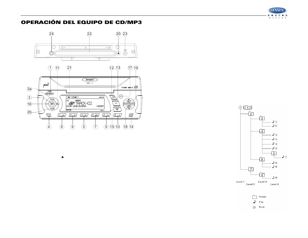 Msr7007, Operación del equipo de cd/mp3 | Jensen WATERPROOF AM/FM/RBDS/WB/CDP/SIRIUS/IPOD READY MSR7007 User Manual | Page 25 / 44