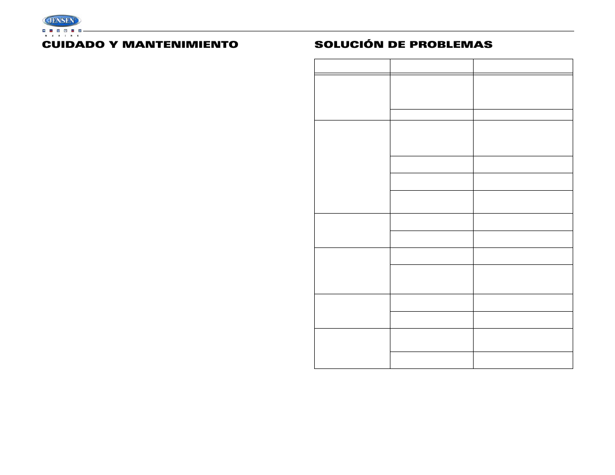 Msr7007, Cuidado y mantenimiento, Solución de problemas | Jensen WATERPROOF AM/FM/RBDS/WB/CDP/SIRIUS/IPOD READY MSR7007 User Manual | Page 28 / 44