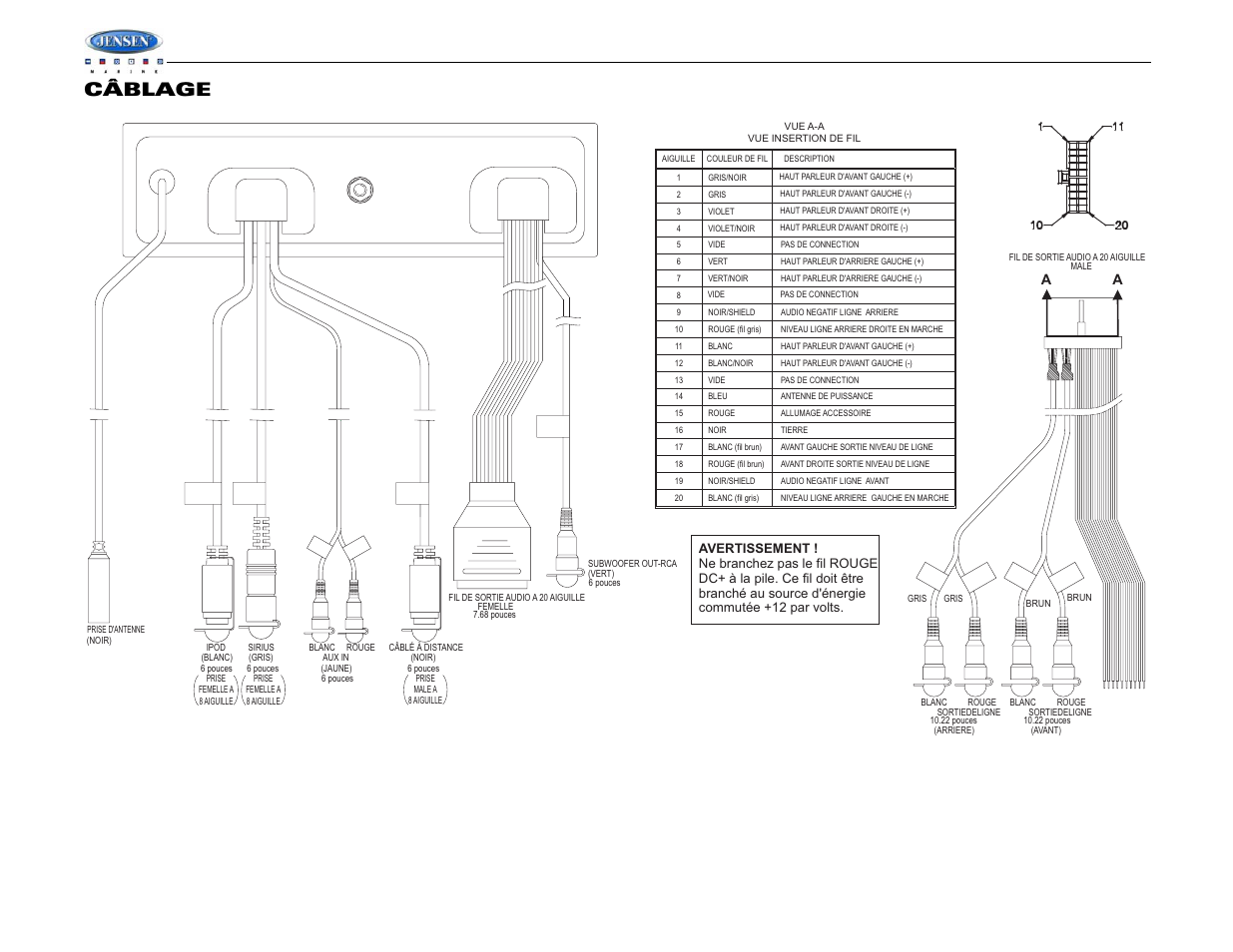 Msr7007, Câblage | Jensen WATERPROOF AM/FM/RBDS/WB/CDP/SIRIUS/IPOD READY MSR7007 User Manual | Page 34 / 44