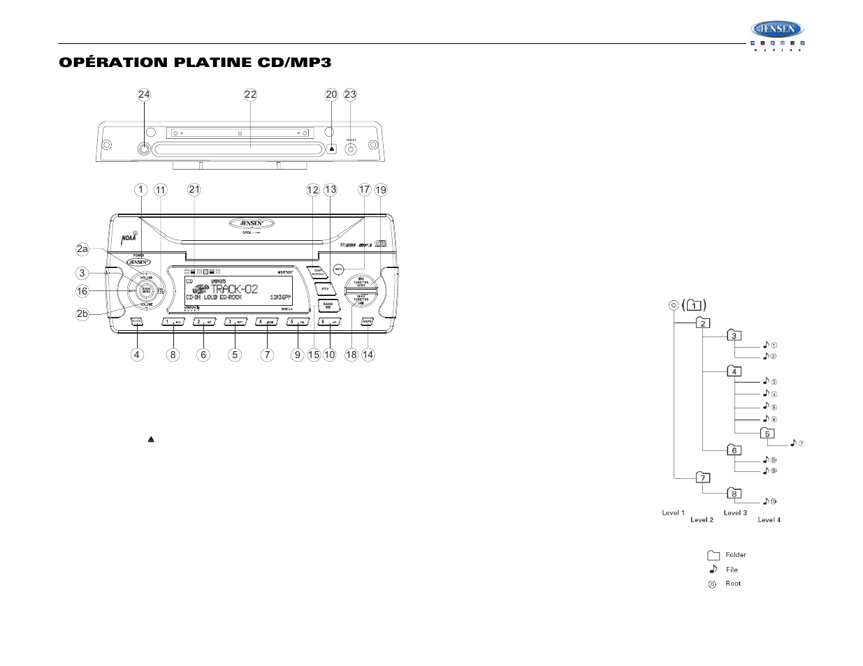 Msr7007, Opération platine cd/mp3 | Jensen WATERPROOF AM/FM/RBDS/WB/CDP/SIRIUS/IPOD READY MSR7007 User Manual | Page 39 / 44