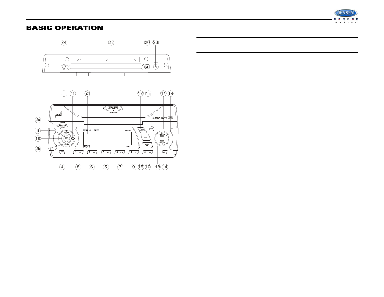 Msr7007, Basic operation | Jensen WATERPROOF AM/FM/RBDS/WB/CDP/SIRIUS/IPOD READY MSR7007 User Manual | Page 7 / 44