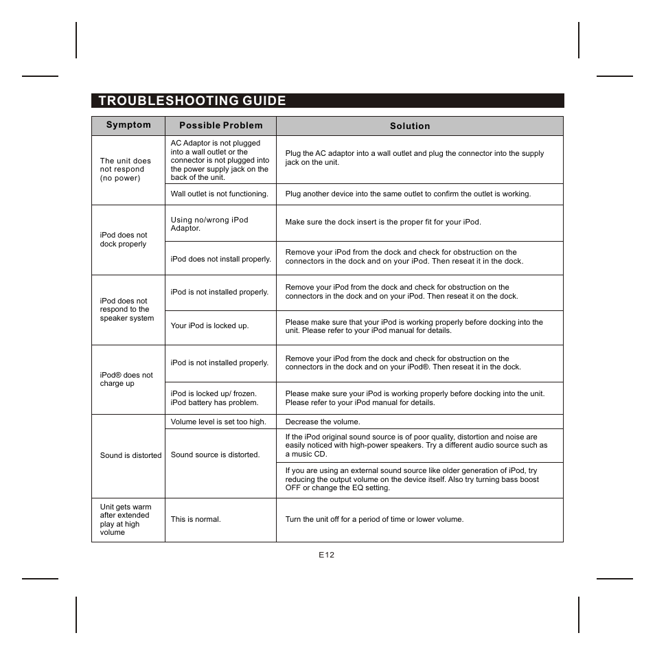 页 13, Troubleshooting guide | Jensen JIMS-225 User Manual | Page 13 / 14