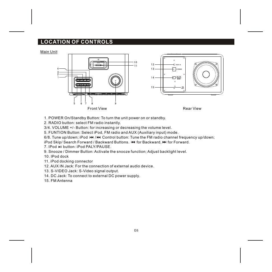 Location of controls, Main unit | Jensen JIMS-225 User Manual | Page 7 / 14