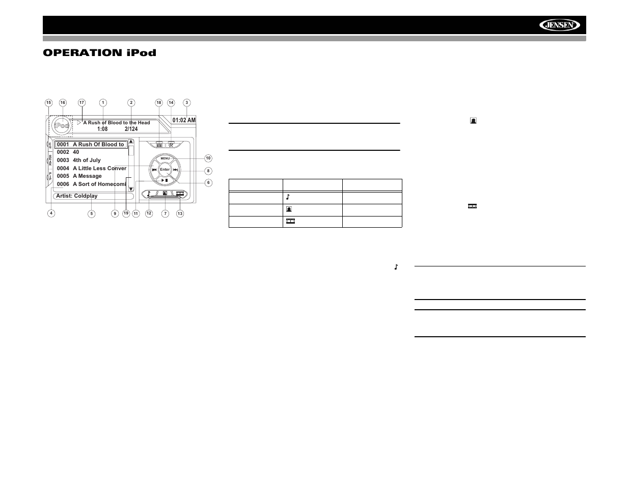 Vm9022 operation ipod | Jensen VM9022 User Manual | Page 111 / 124