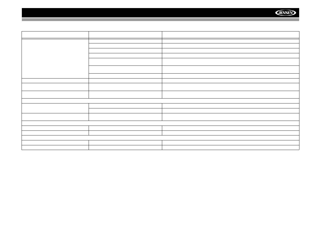 Vm9022 | Jensen VM9022 User Manual | Page 117 / 124