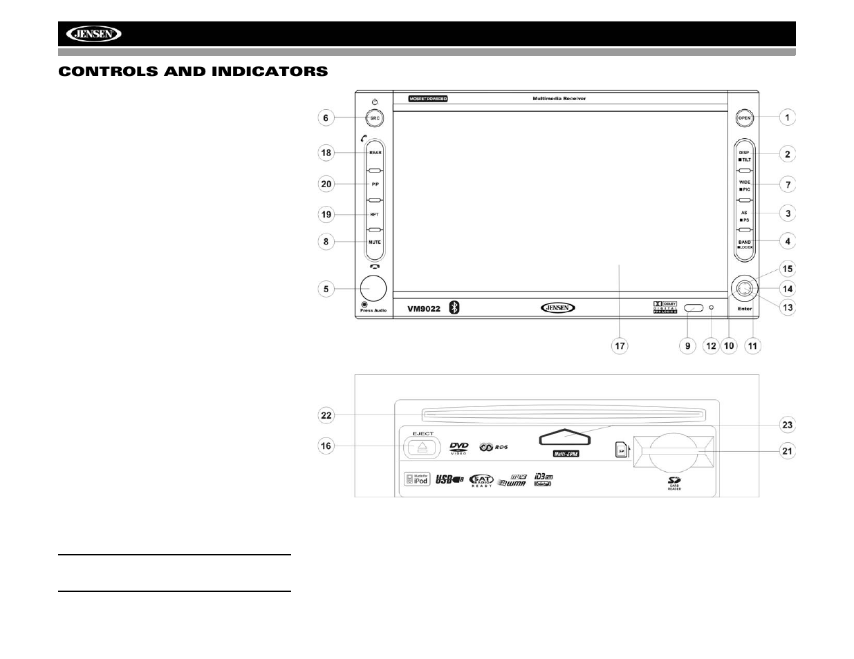 Vm9022 controls and indicators | Jensen VM9022 User Manual | Page 12 / 124