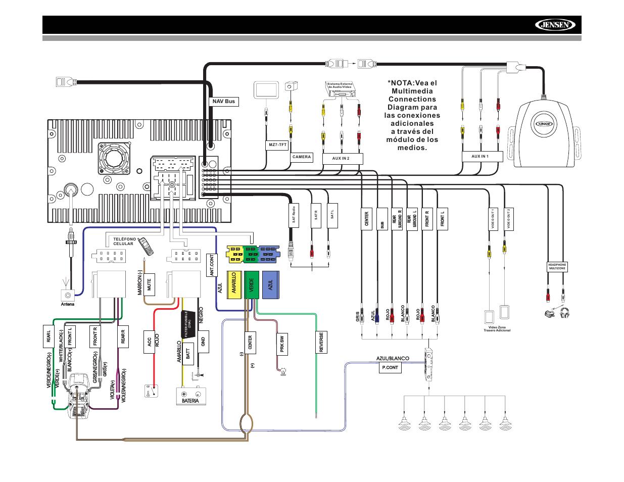 Vm9022 | Jensen VM9022 User Manual | Page 45 / 124