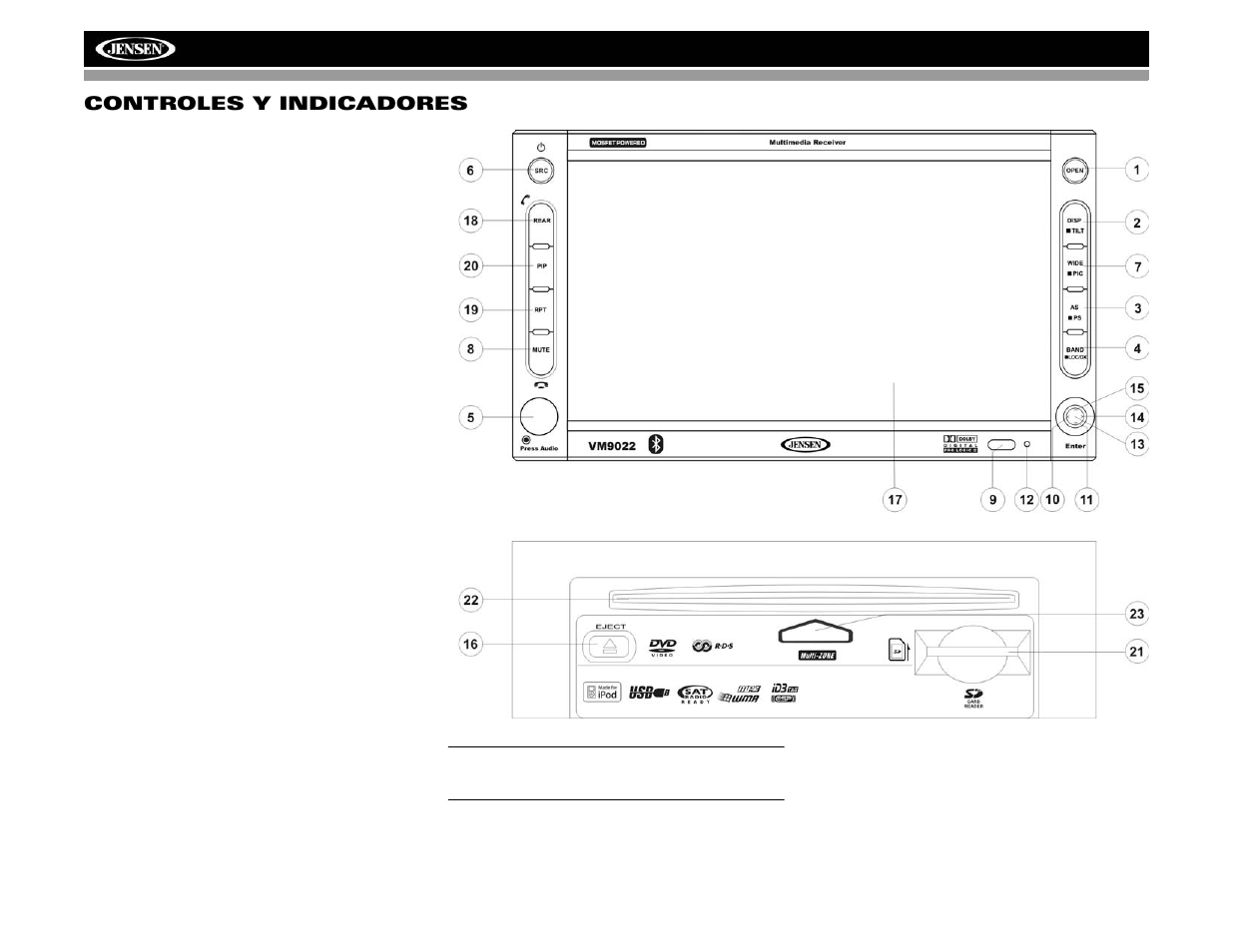 Vm9022 controles y indicadores | Jensen VM9022 User Manual | Page 50 / 124