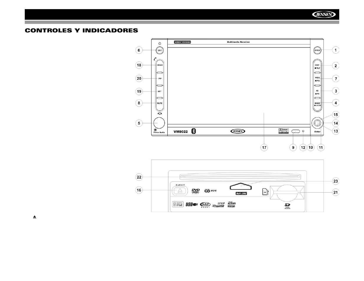 Vm9022 controles y indicadores | Jensen VM9022 User Manual | Page 51 / 124