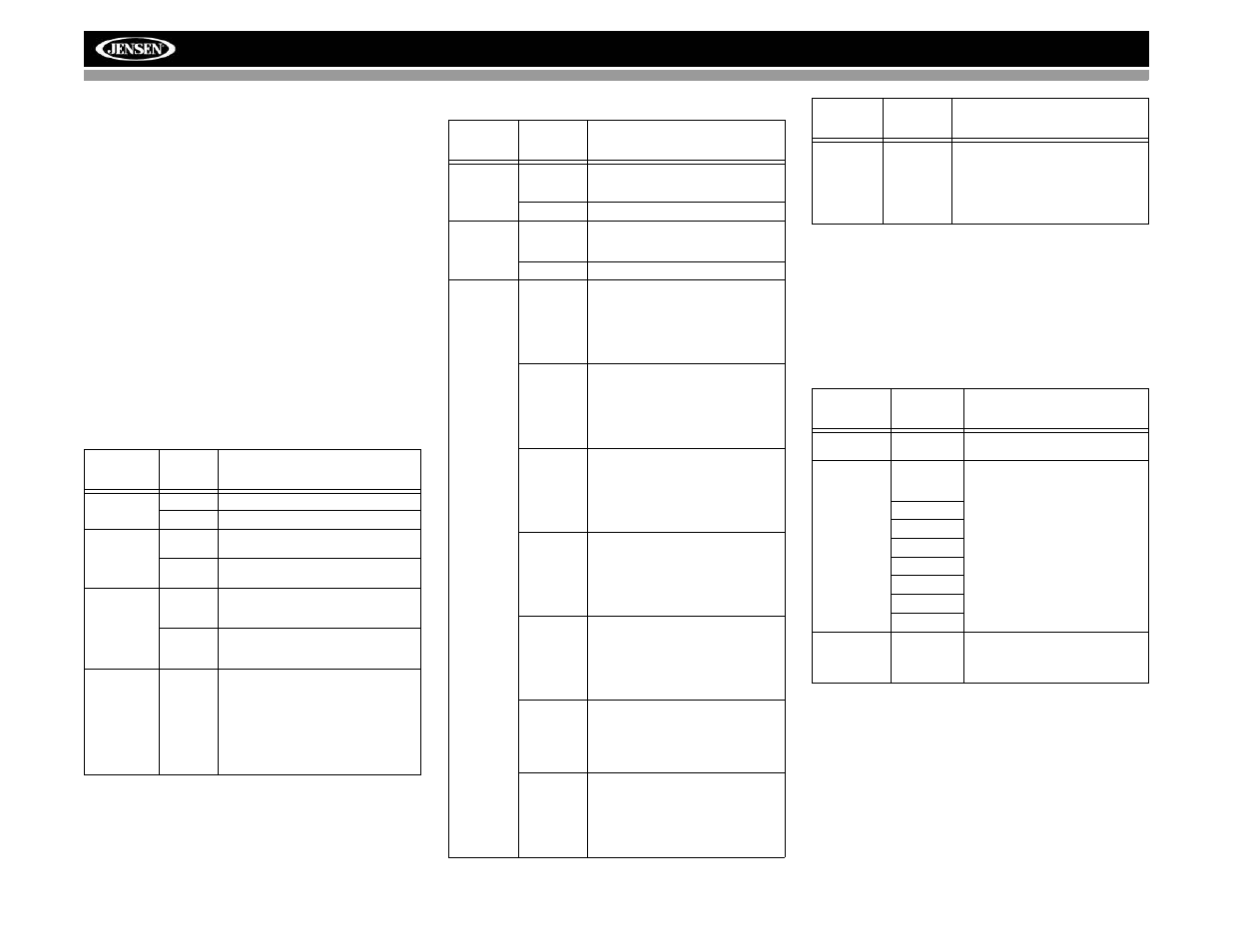 Vm9022 | Jensen VM9022 User Manual | Page 60 / 124