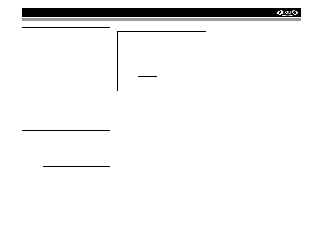 Vm9022 | Jensen VM9022 User Manual | Page 61 / 124