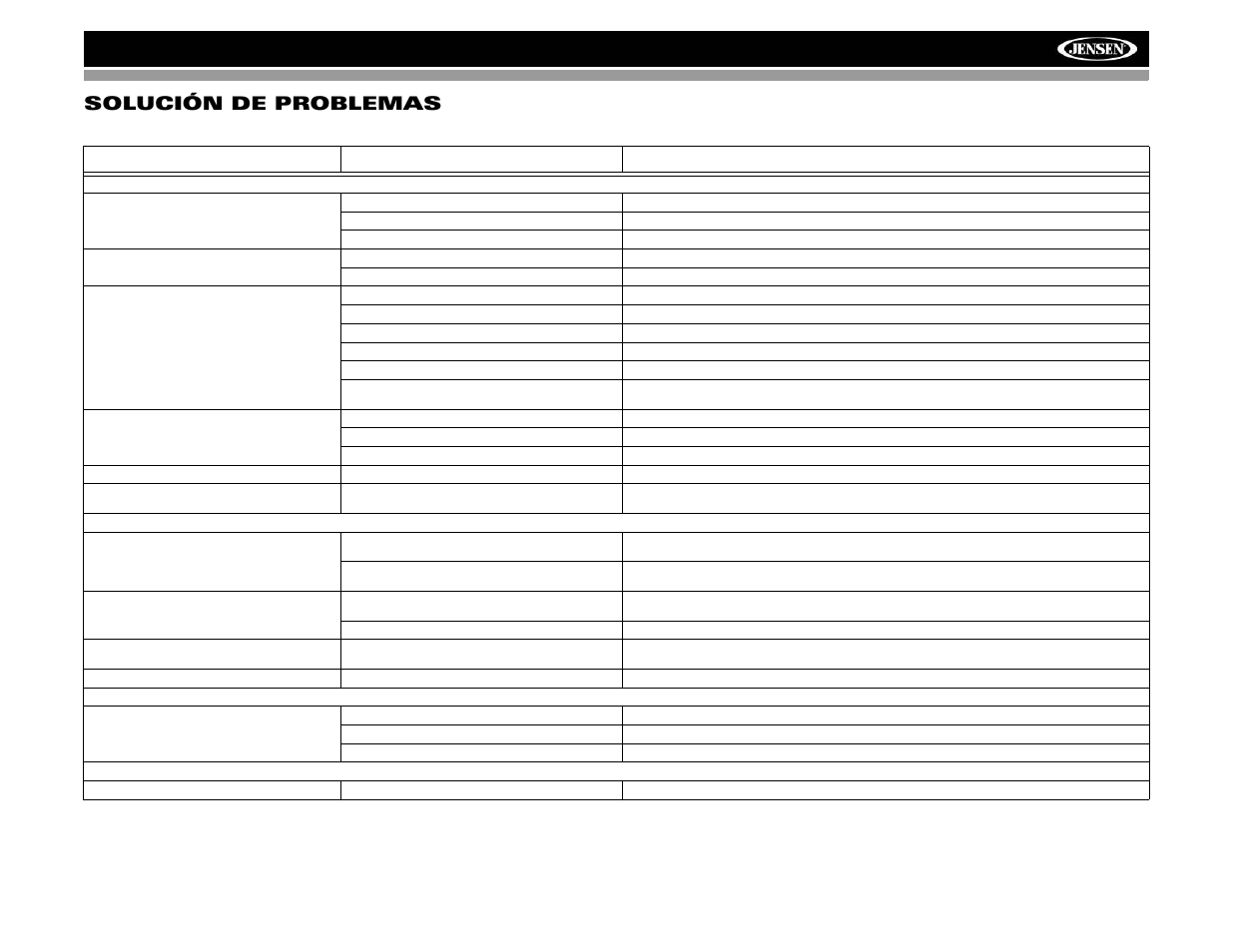 Vm9022 solución de problemas | Jensen VM9022 User Manual | Page 77 / 124