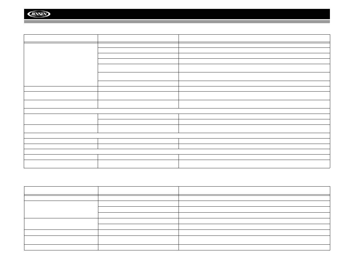 Vm9022 | Jensen VM9022 User Manual | Page 78 / 124