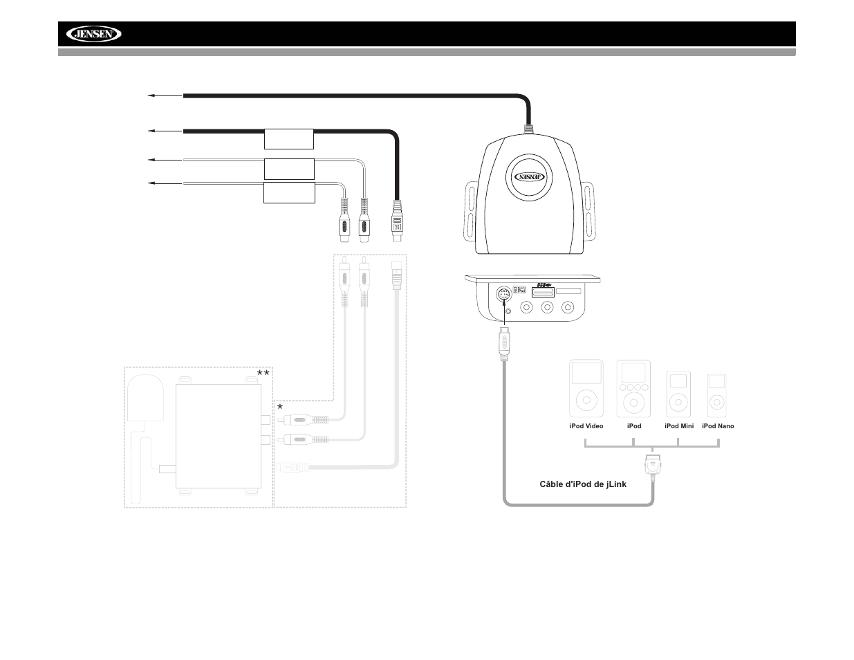 Àla vm9022, Vm9022 | Jensen VM9022 User Manual | Page 84 / 124