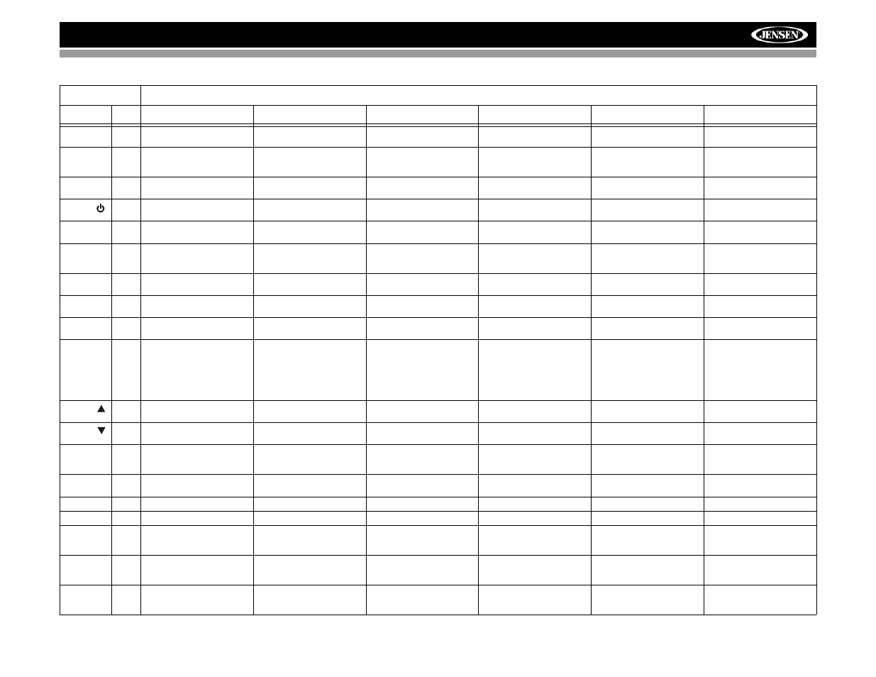 Vm9022 | Jensen VM9022 User Manual | Page 91 / 124