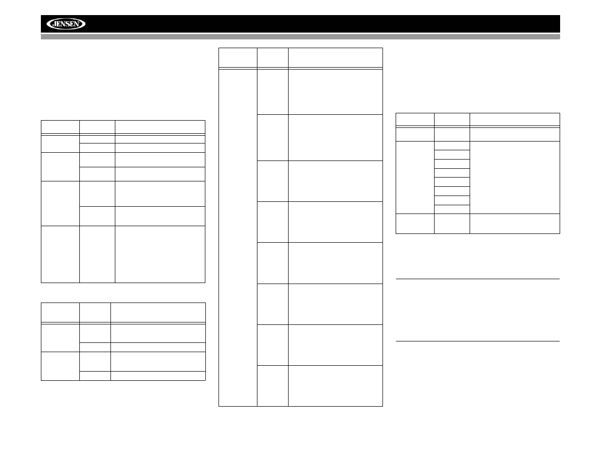 Vm9022 | Jensen VM9022 User Manual | Page 98 / 124