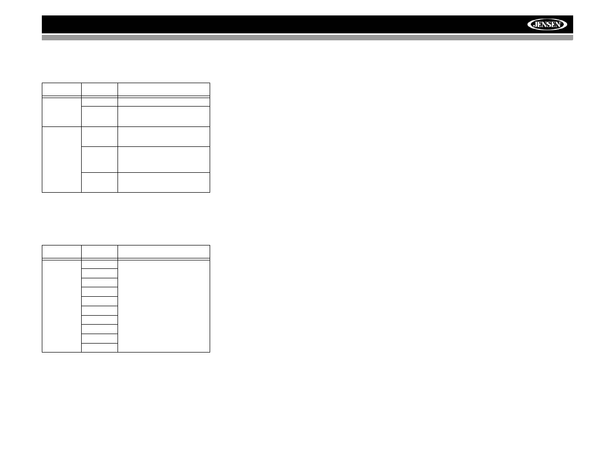 Vm9022 | Jensen VM9022 User Manual | Page 99 / 124