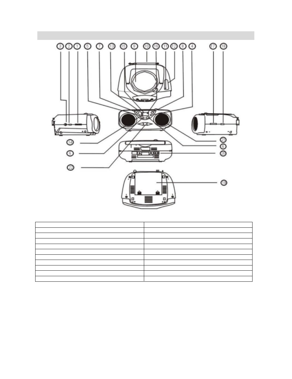 Location of controls | Jensen CD-472 User Manual | Page 6 / 10