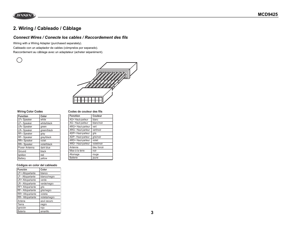 Wiring / cableado / câblage | Jensen MCD9425 User Manual | Page 3 / 15
