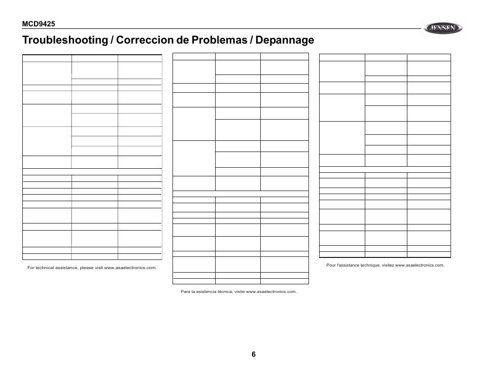Jensen MCD9425 User Manual | Page 6 / 15