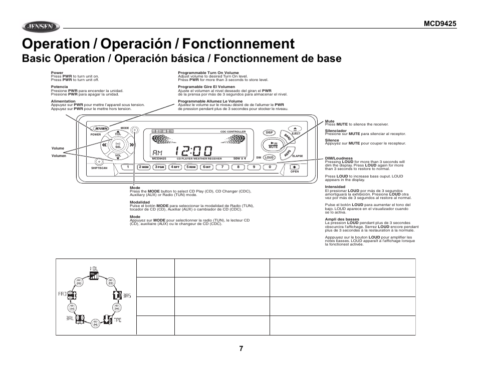 Operation / operación / fonctionnement, Compact, Compact digital audio digital audio | Jensen MCD9425 User Manual | Page 7 / 15