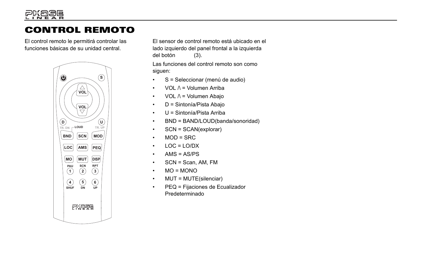 Control remoto | Jensen Phase Linear CD1213 User Manual | Page 24 / 46