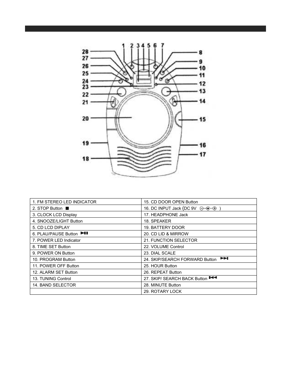 Jensen JCR-540 User Manual | Page 4 / 10