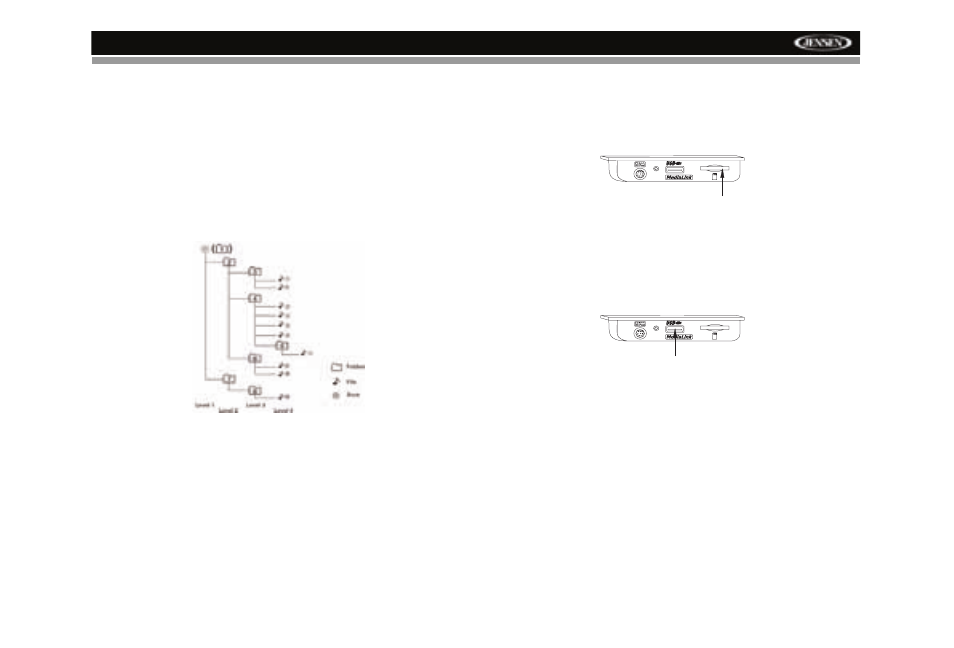 5mm audio only | Jensen MP6612i User Manual | Page 19 / 36