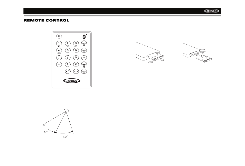 Jensen MP6612i User Manual | Page 29 / 36