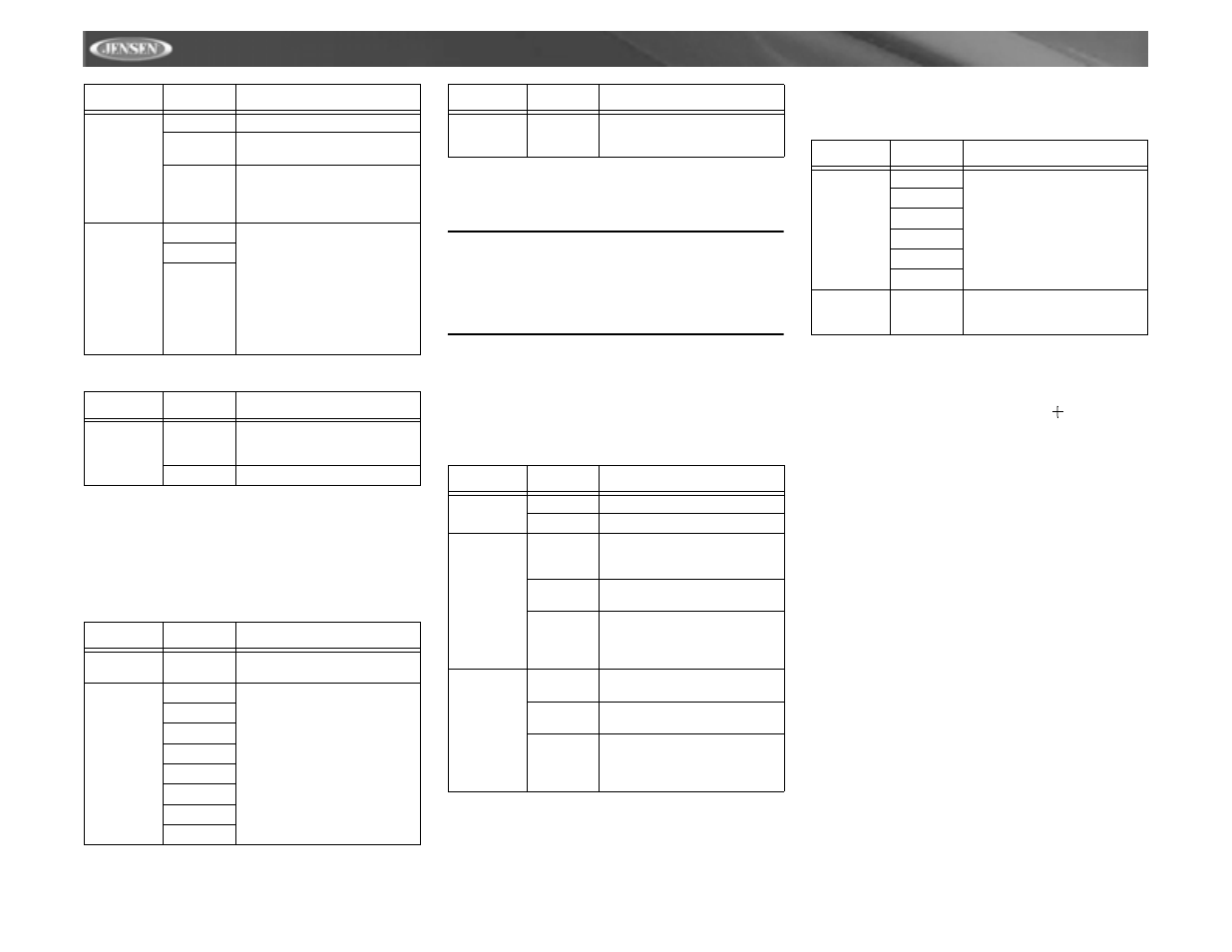 Vm9312 | Jensen VM9312 User Manual | Page 18 / 36