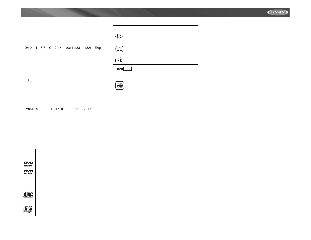 Vm9312 | Jensen VM9312 User Manual | Page 25 / 36