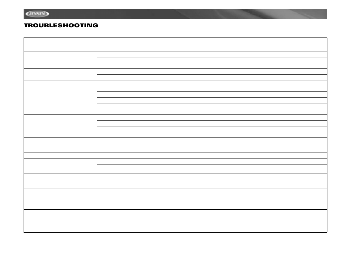 Vm9312 troubleshooting | Jensen VM9312 User Manual | Page 30 / 36