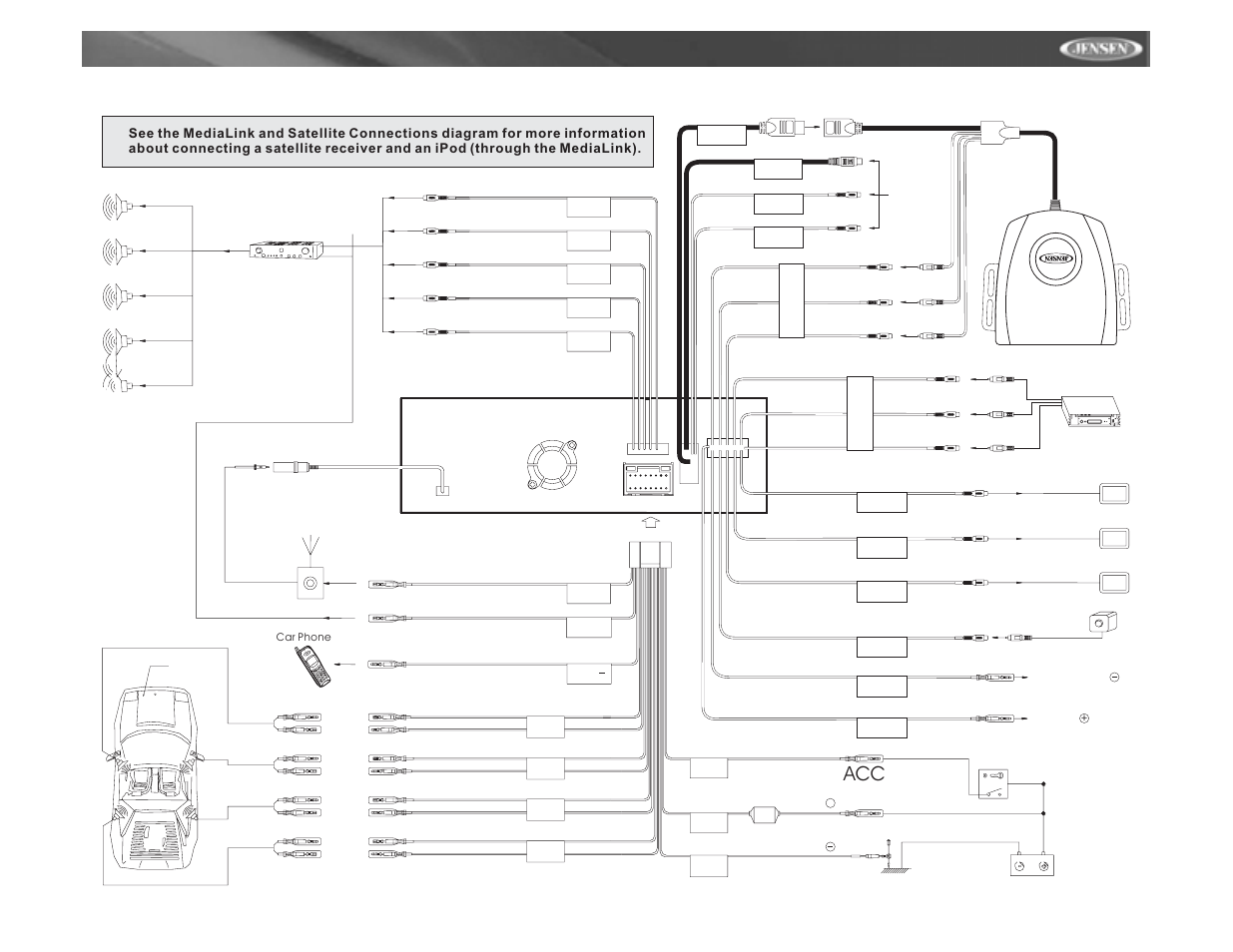 Vm9312 | Jensen VM9312 User Manual | Page 7 / 36