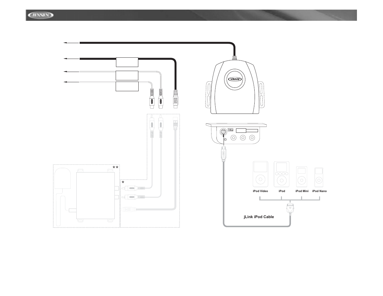 Vm9312 | Jensen VM9312 User Manual | Page 8 / 36