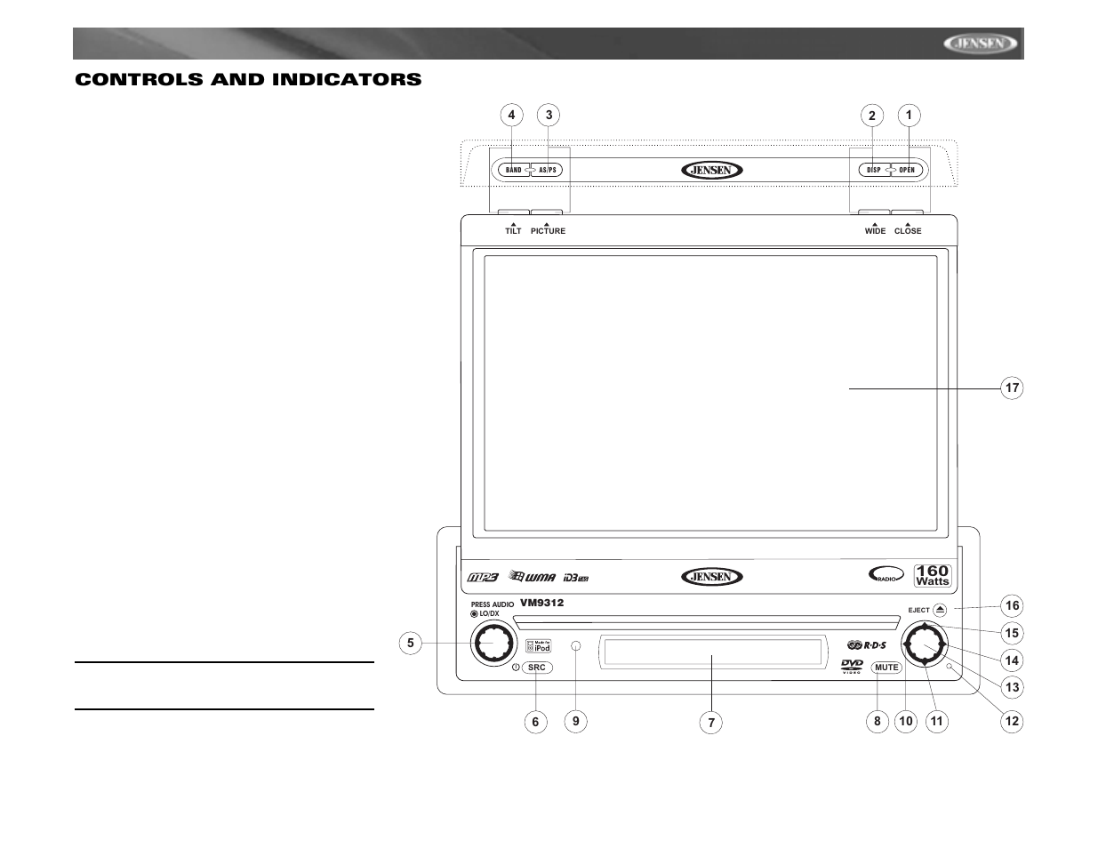 Vm9312, Controls and indicators | Jensen VM9312 User Manual | Page 9 / 36