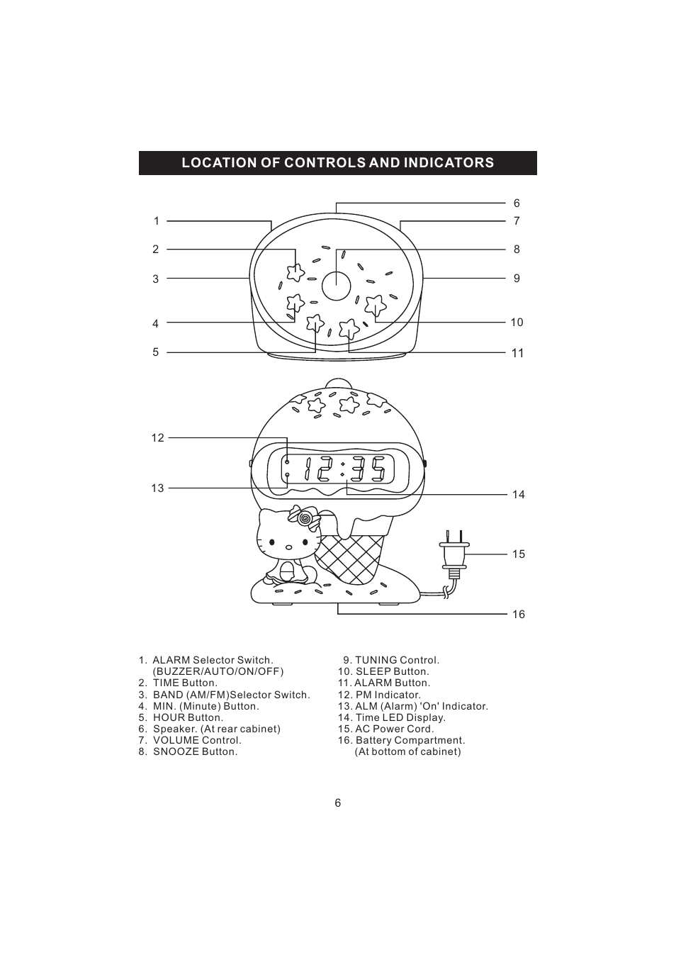 Jensen KT2056 User Manual | Page 7 / 13