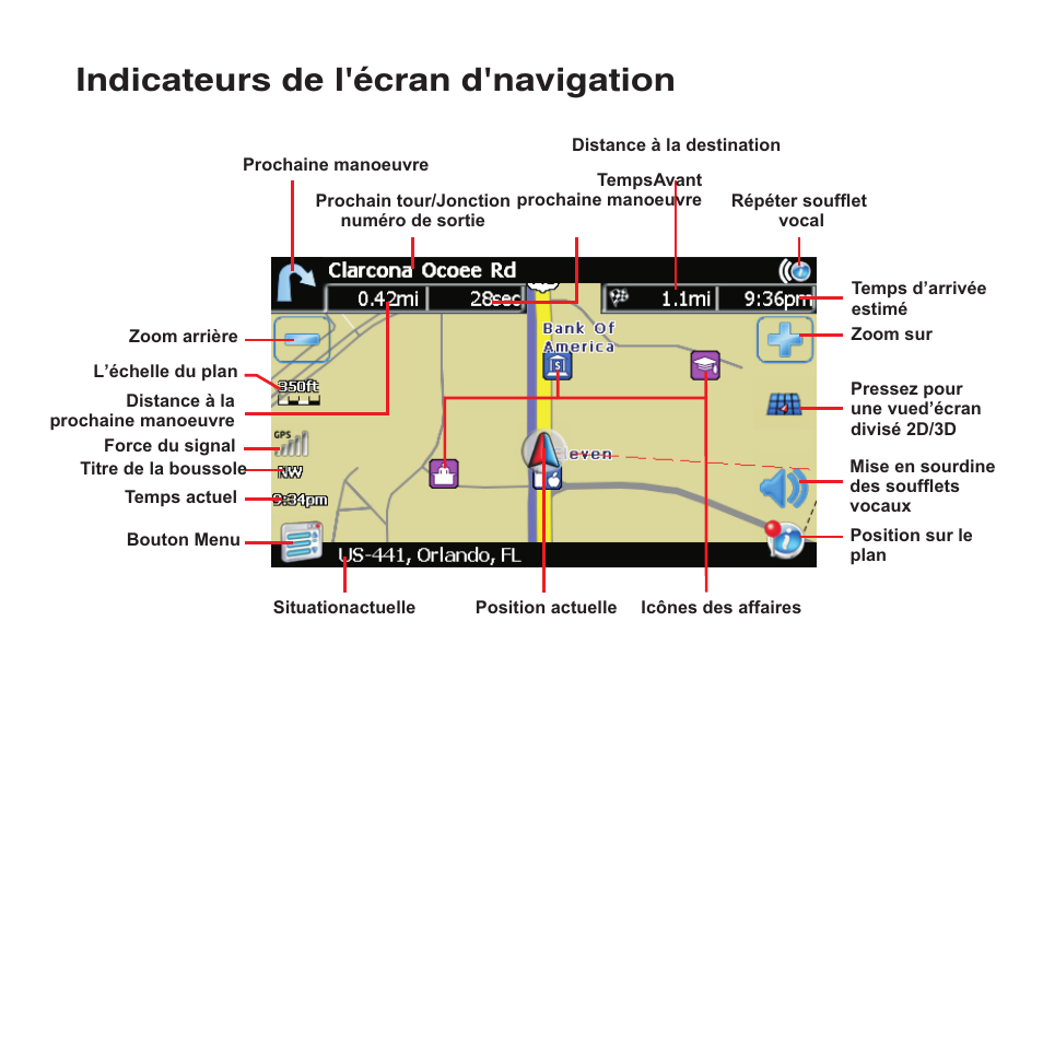 Indicateurs de l'écran d'navigation | Jensen NAV102 User Manual | Page 43 / 54