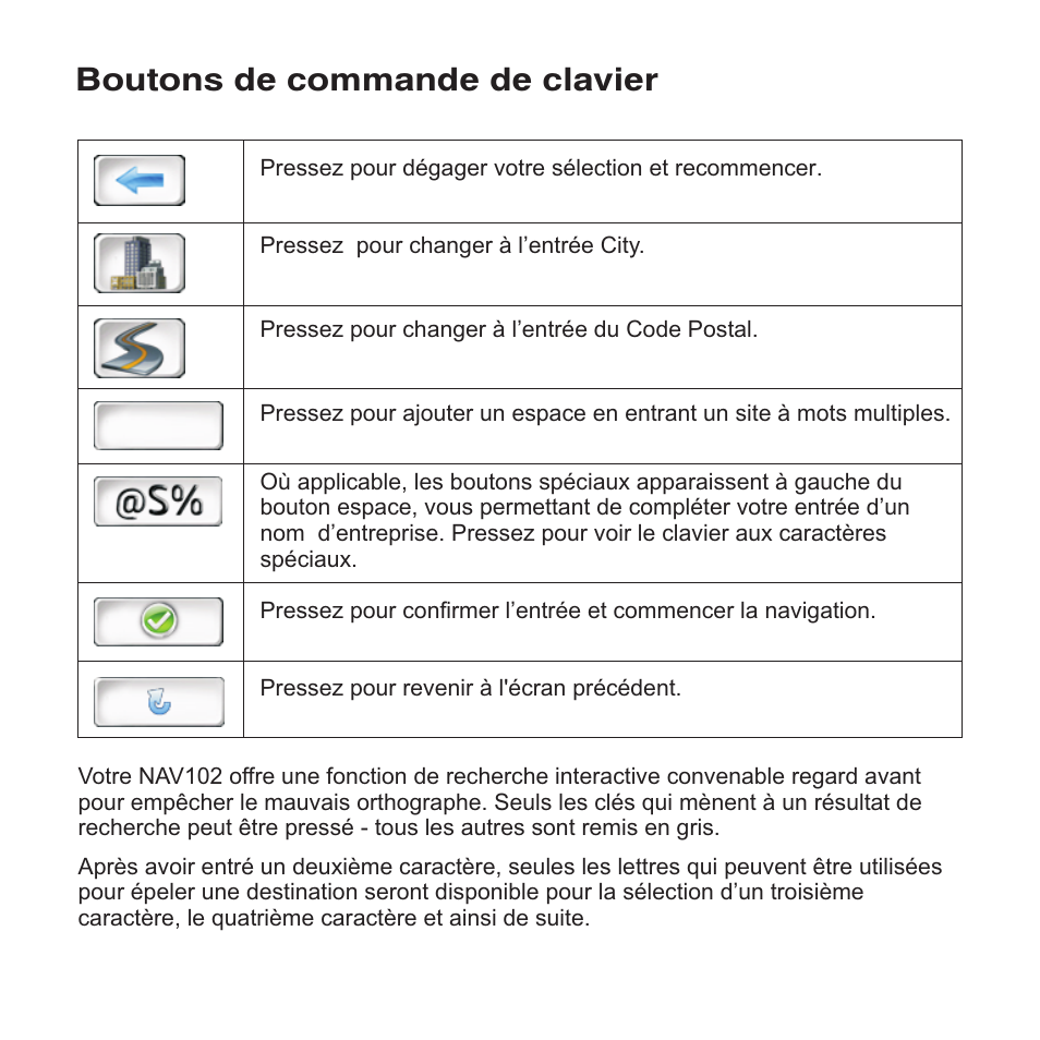 Boutons de commande de clavier | Jensen NAV102 User Manual | Page 44 / 54