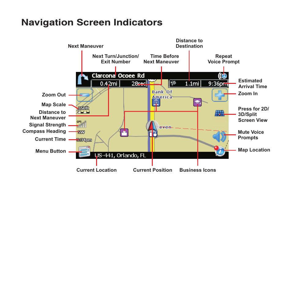 Navigation screen indicators | Jensen NAV102 User Manual | Page 8 / 54