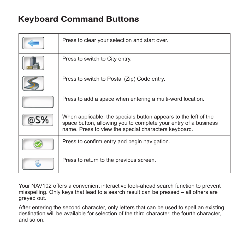 Keyboard command buttons | Jensen NAV102 User Manual | Page 9 / 54
