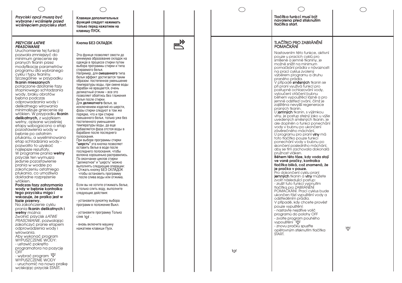 Candy CM2 106 User Manual | Page 15 / 41