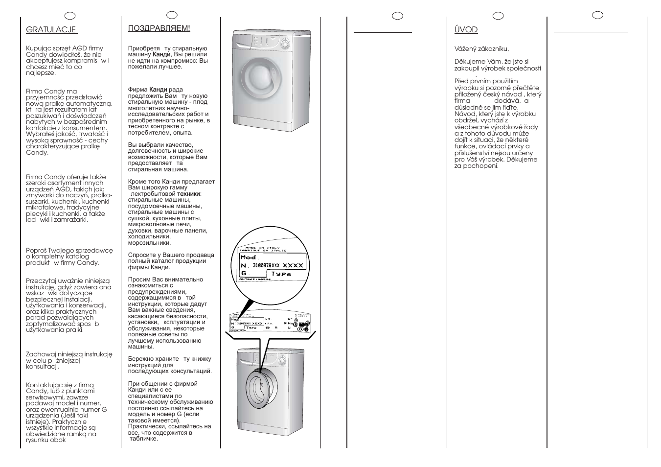 Candy CM2 106 User Manual | Page 2 / 41