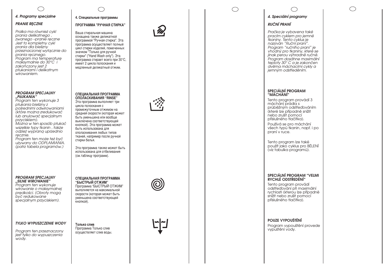 Candy CM2 106 User Manual | Page 27 / 41