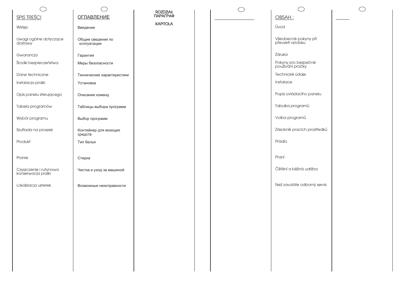 Candy CM2 106 User Manual | Page 3 / 41