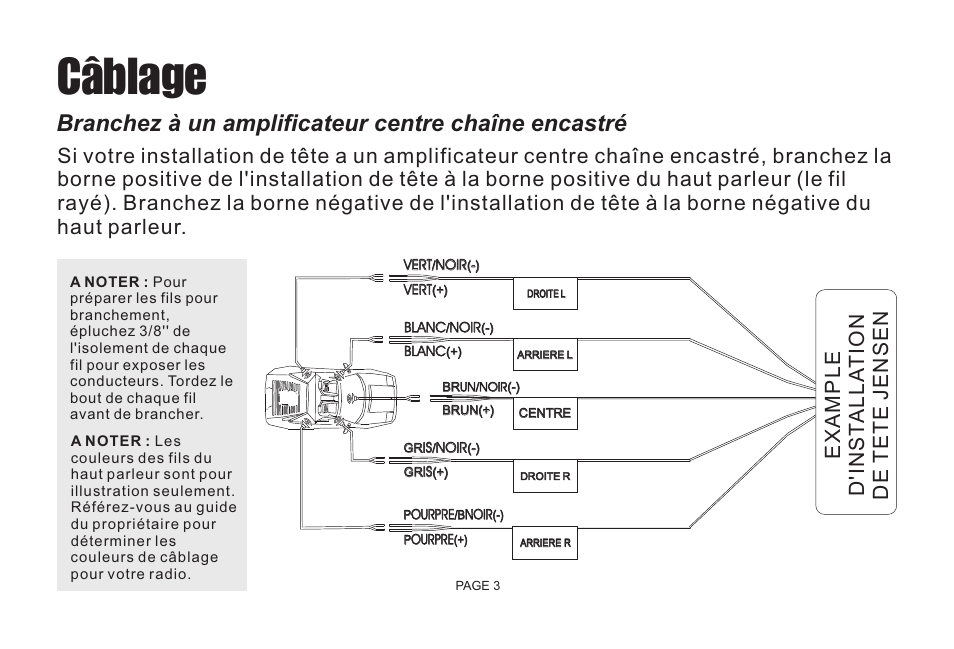 Câblage, Branchez à un amplificateur centre chaîne encastré | Jensen JCCSPK User Manual | Page 17 / 20